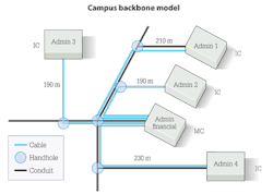 1311cimdesignf1 Copy 1311cimdesignf1 Copy
