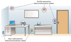 1401cimstandardsf2 1401cimstandardsf2