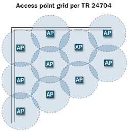 1401cimwirelessf1 1401cimwirelessf1