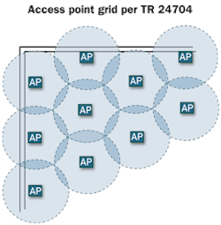 1401cimwirelessf1 1401cimwirelessf1