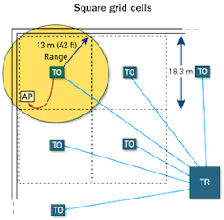 1401cimwirelessf2 1401cimwirelessf2