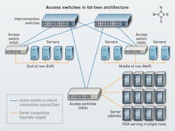 1404cimdatacenterf2 1404cimdatacenterf2