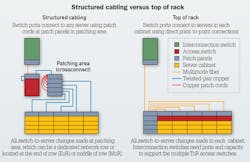 1404cimdatacenterf4 1404cimdatacenterf4