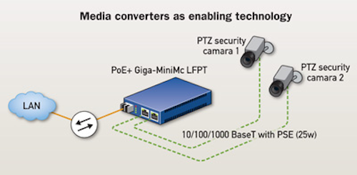 1404cimsecurityf1