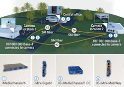 1404cimsecurityf2 1404cimsecurityf2