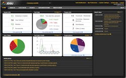 1404cimtesting Photo 1 1404cimtesting Photo 1