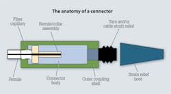1408cimfiberf1 1408cimfiberf1