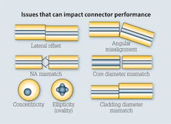 1408cimfiberf2 1408cimfiberf2