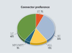 1408cimfiberf3a 1408cimfiberf3a