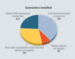 1408cimfiberf3b 1408cimfiberf3b