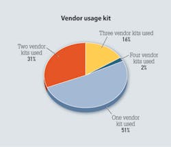 1408cimfiberf3c 1408cimfiberf3c