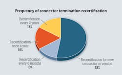 1408cimfiberf3d 1408cimfiberf3d