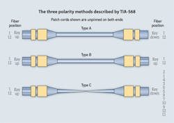 1408cimfiberf8 1408cimfiberf8