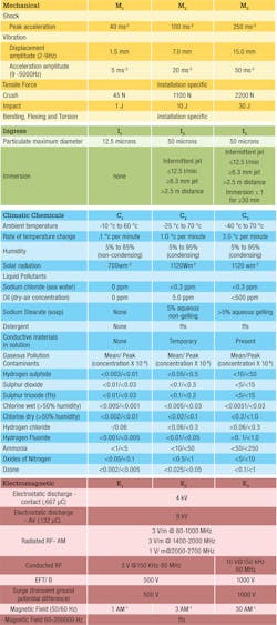 1411cim 18 1411cim 18