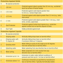 1411cim 20 1411cim 20