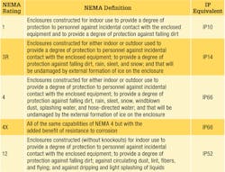 1411cim 22 1411cim 22