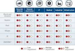 1501cimdatacnterf1 1501cimdatacnterf1