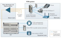 1502cimfiberoptf1 1502cimfiberoptf1