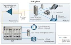 1502cimfiberoptf1 1502cimfiberoptf1