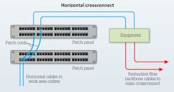 1502cimfiberoptf3 1502cimfiberoptf3