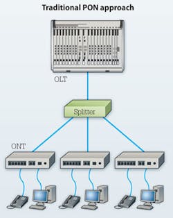 1502cimfiberoptf4 1502cimfiberoptf4