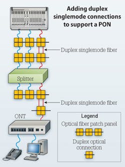 1502cimfiberoptf5 1502cimfiberoptf5