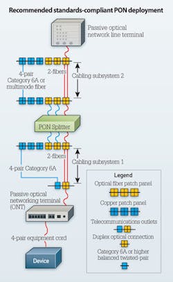 1502cimfiberoptf6 1502cimfiberoptf6