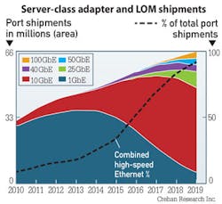 1504cim 20 1504cim 20