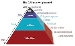 1505cimtech1f1 1505cimtech1f1