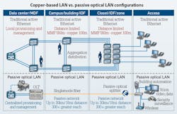 1506cimdesignf1 1506cimdesignf1