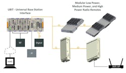 1508cimbicsiproducts Photo 2 1508cimbicsiproducts Photo 2
