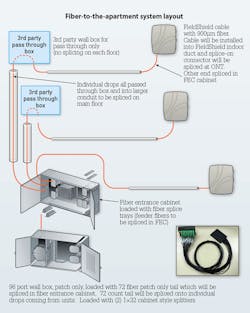 1508cimdesignf1 1508cimdesignf1