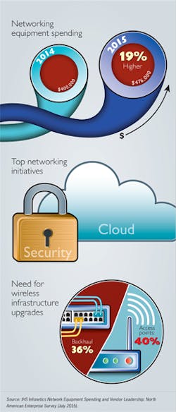 1509cim 56 1509cim 56