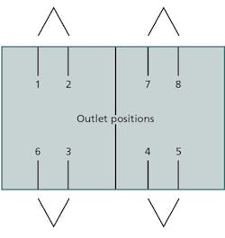 1510cimdesignf1 1510cimdesignf1