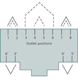 1510cimdesignf2 1510cimdesignf2