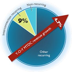 1510ciminfrastructrf1 1510ciminfrastructrf1