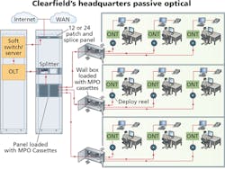1511ciminstall 1511ciminstall