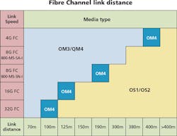 1512cimdatacntrf1 1512cimdatacntrf1