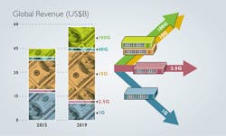 1512ciminfrastructr 1512ciminfrastructr