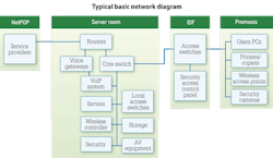 A1405cimdesignf3 A1405cimdesignf3