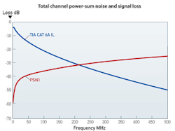 A1405cimstandardsf1 A1405cimstandardsf1