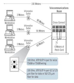 Anixter6subsystems2 Anixter6subsystems2
