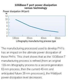 Aquantiachart Aquantiachart