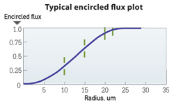Art1303ciminstall Art1303ciminstall