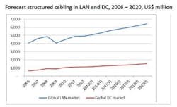 Bsriachart Bsriachart