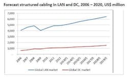 Bsriachart Bsriachart
