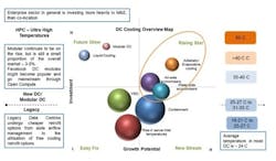 Bsriacoolingtechgraph Bsriacoolingtechgraph