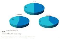 Bsriadcpointtopoint Bsriadcpointtopoint