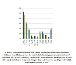 Chartandcaption Chartandcaption