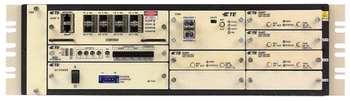Cpri Fig1 Web